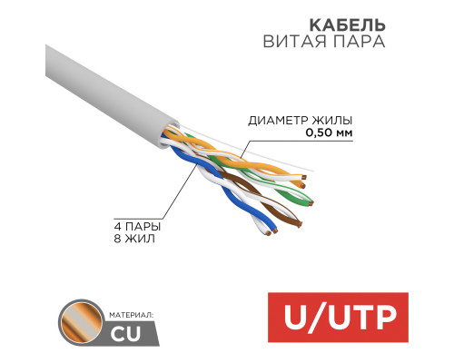 Витая пара U/UTP, категория 5e, PVC, 4PR, 24AWG, внутренний, серый, 305 м медный