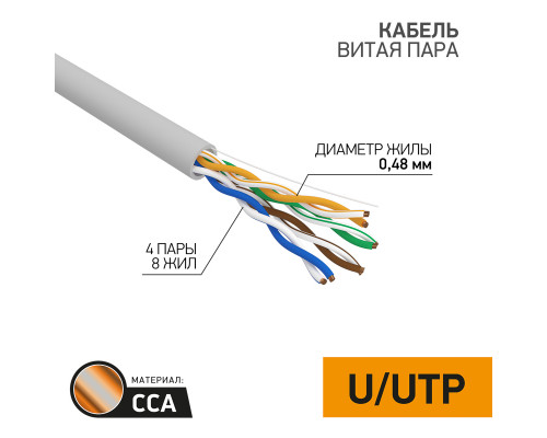 Кабель витая пара омедненный U/UTP, CCA, CAT 5e, PVC, 4PR, 24AWG, INDOOR, SOLID, серый, 305м PROconn