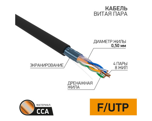PROconnect Кабель витая пара омедненный, F/UTP, категория 5e, PE, 4PR, 24AWG, внешний, черный, 305 м