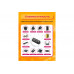 Блок питания универсальный 3-12V/5A 5,5*2,5 A5