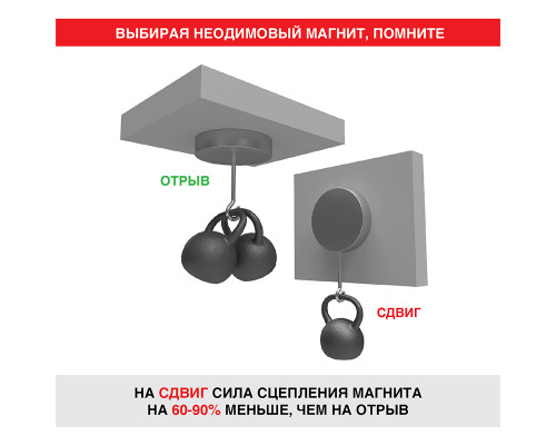 Неодимовый магнитный прямоугольник 20х10х3 мм с зенковкой 6,5х3 мм (упаковка 2 шт.)