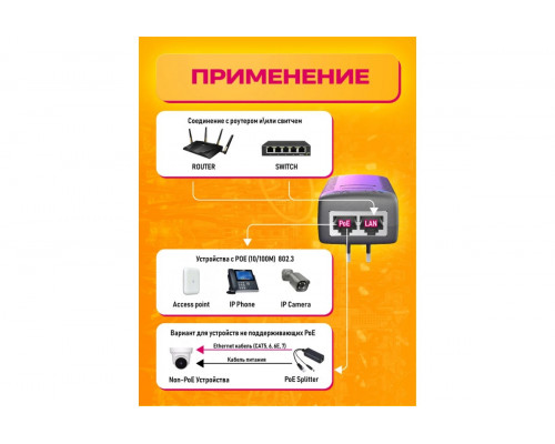 Адаптер питания PoE инжектор 48V 0.5A HD8866